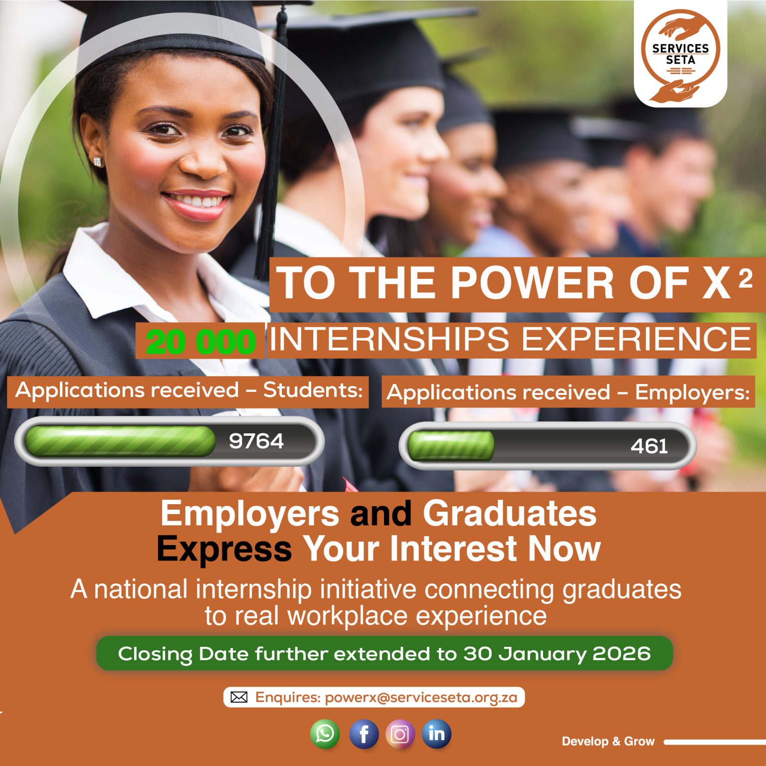 Service Seta PowerX² – 20 000 Internships